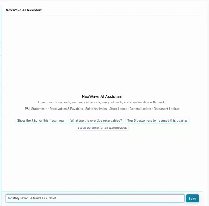 NexWave AI generating line chart of monthly revenue trends