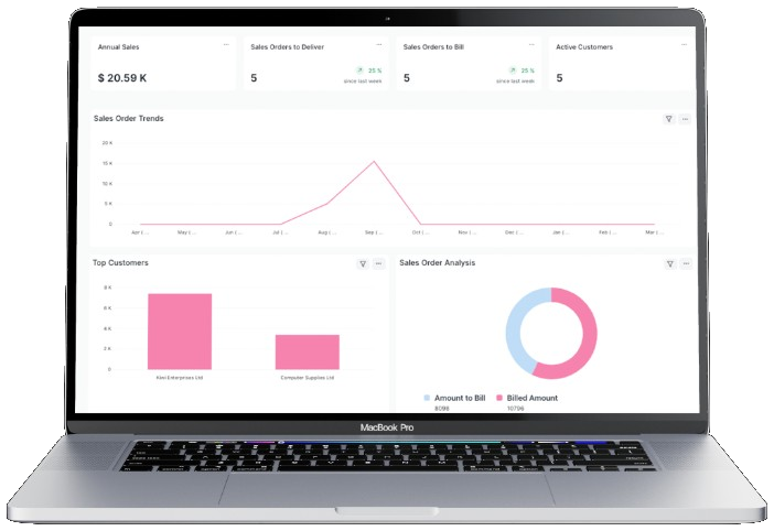 NexWave selling dashboard on a laptop, showing sales orders, top customers and billed amount